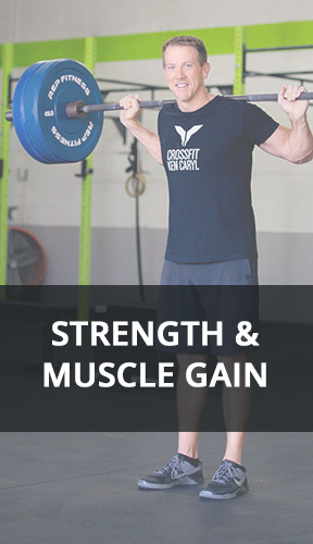 Looking For A Weightlifting Program Near You?